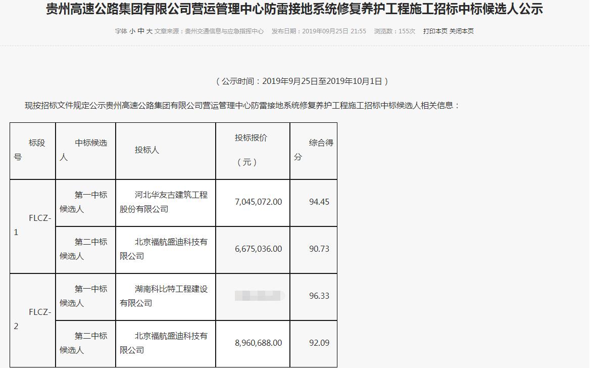 开云网页版防雷中标贵州高速公路.jpg